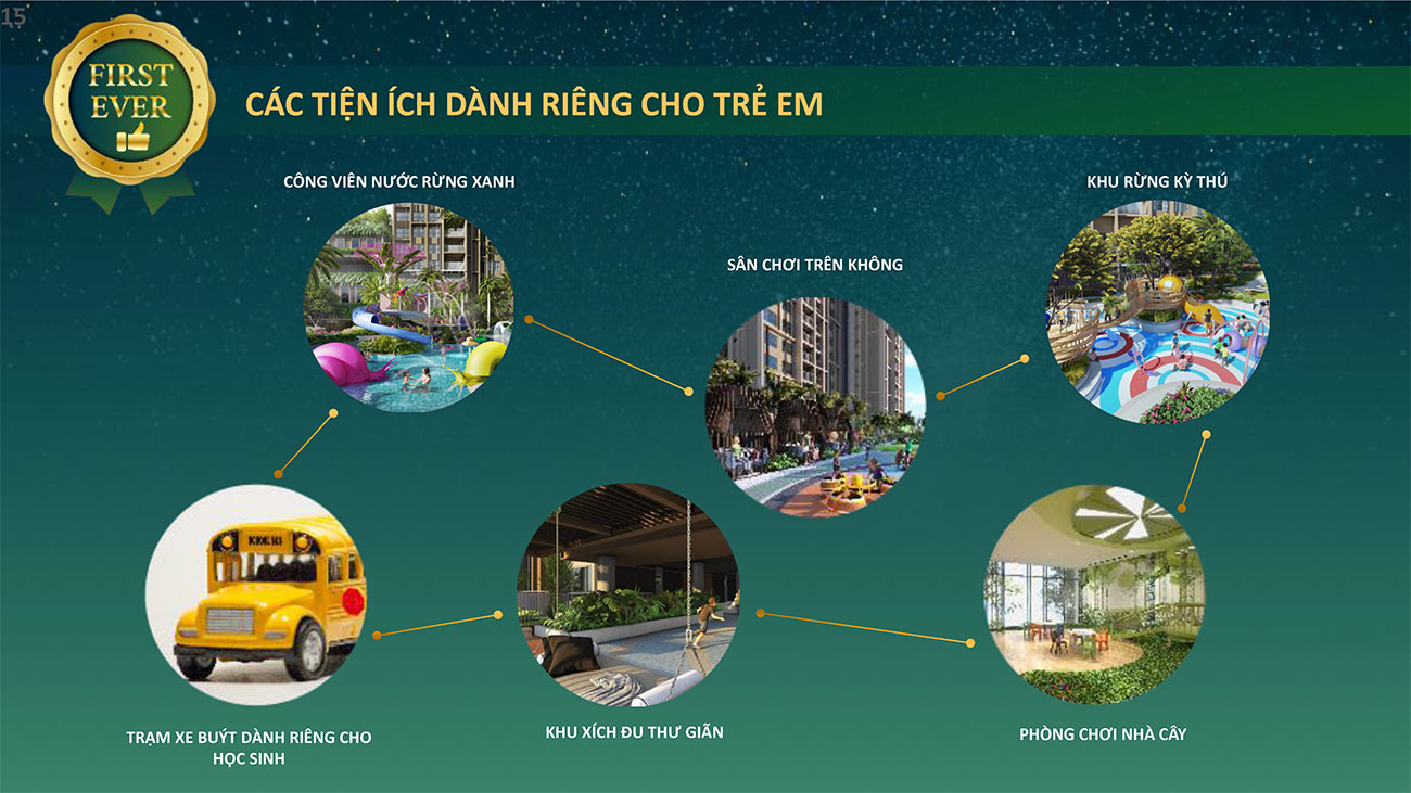 Tiện ích căn hộ chung cư dự án Celesta Heights đường Nguyễn Hữu Thọ chủ đầu tư Keppel Land